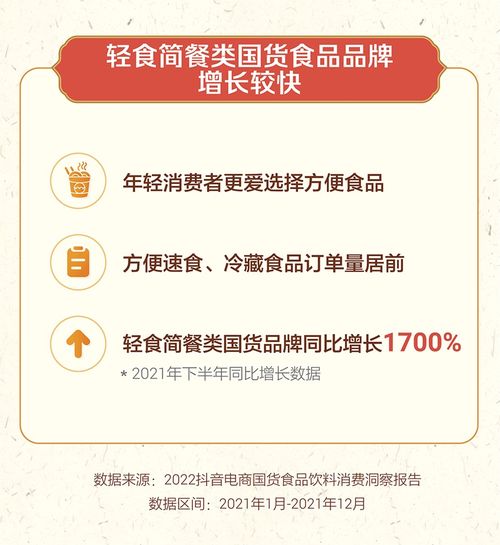 抖音電商國貨食品飲料消費洞察報告 90后引領國潮消費，藥品零售市場潛力顯現
